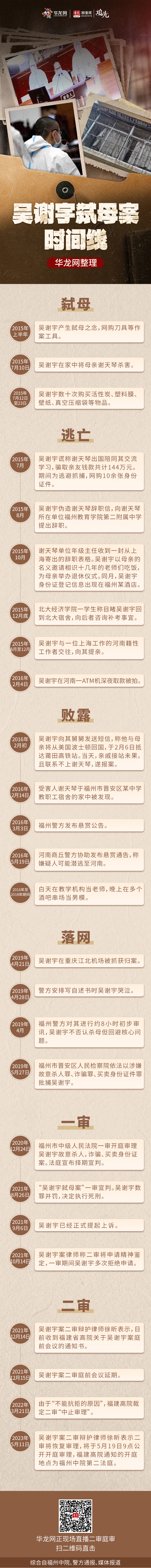 微信图片_20230519081031