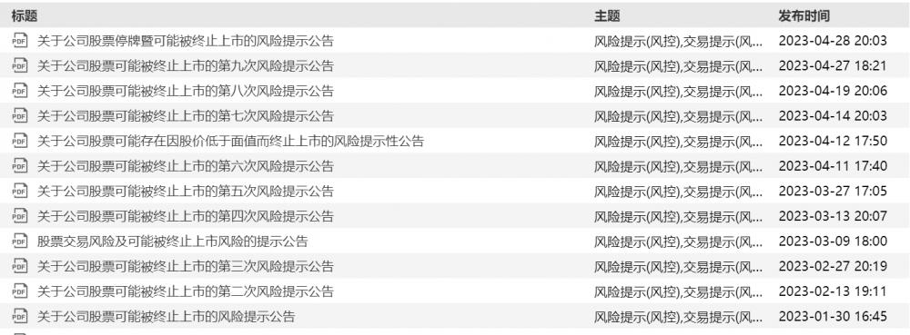 河南前首富被指“多次联系未果”！辅仁药业缘何从百亿市值沦落到退市1