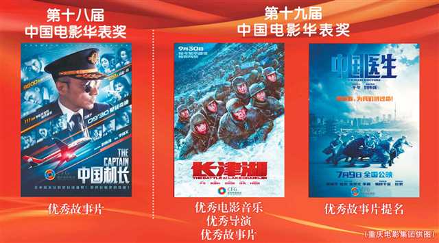 《中国机长》《长津湖》双双获得华表奖—— “重庆造”电影缘何频创佳绩