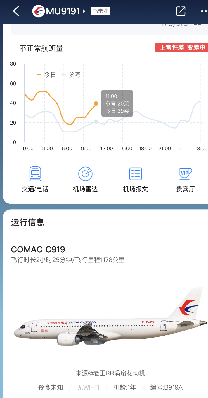 28日10：45上海飞北京 C919商业首航暂时没有公开售票