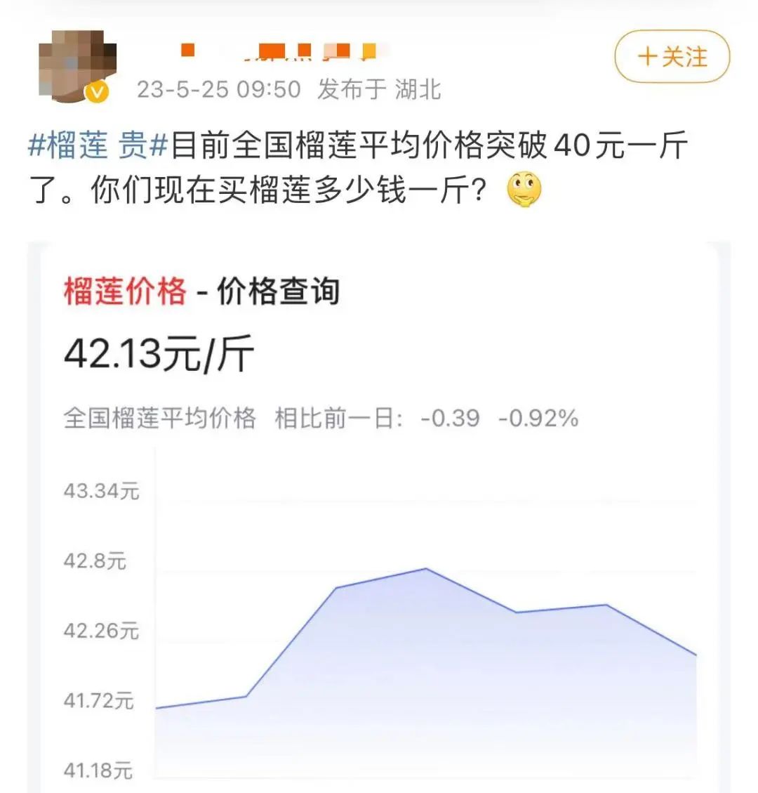 贵到离谱！短短20多天变“刺客” 涨到300元一个……网友看懵：为啥涨成这样了？3