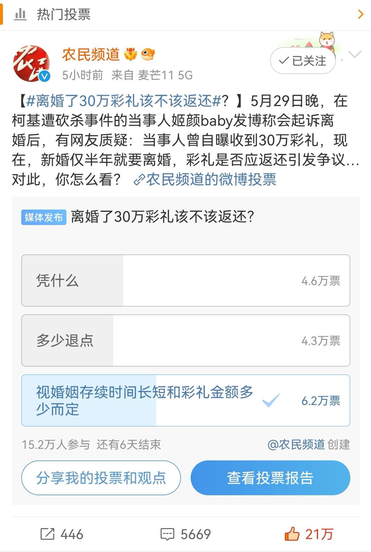 结婚半年离婚,20万元彩礼该不该还?被丈夫砍杀柯基威胁女子回应:交由法院判决3