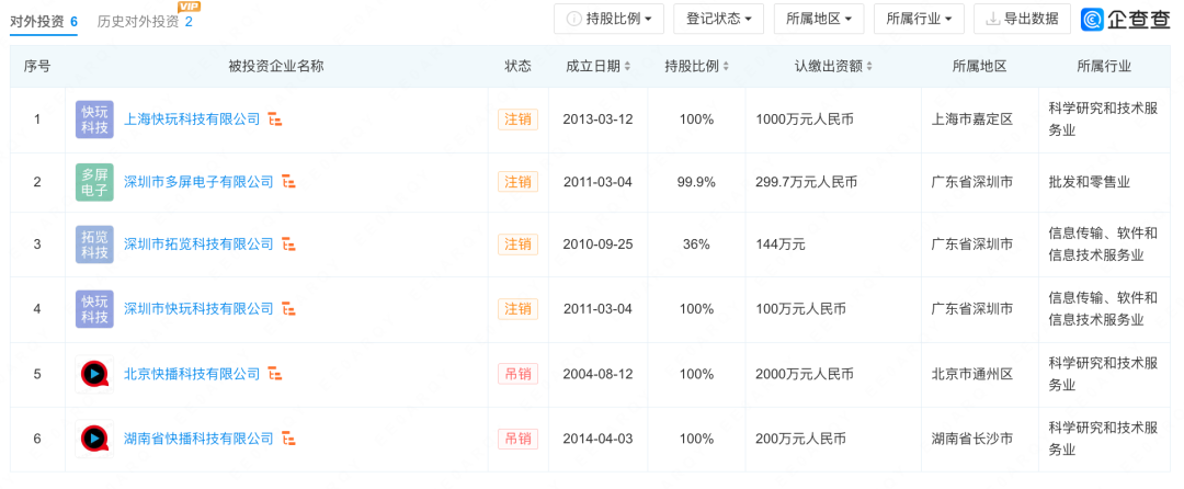 快播公司破产、刊出！也曾爆火 用户超亿2