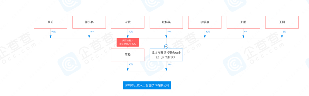 快播公司破产、刊出！也曾爆火 用户超亿4