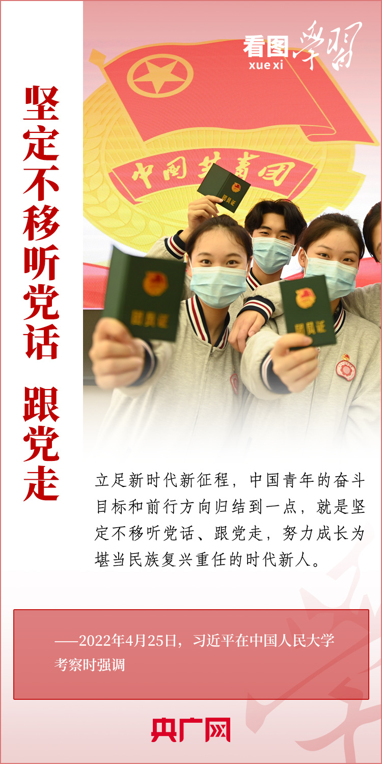 看图学习丨争做有理想、敢担当、能吃苦、肯奋斗的新时代好青年5