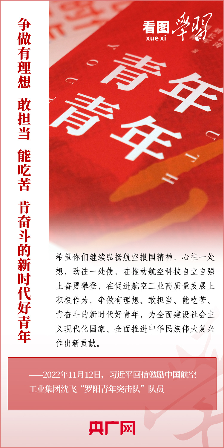 看图学习丨争做有理想、敢担当、能吃苦、肯奋斗的新时代好青年9