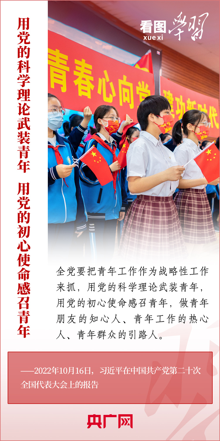 看图学习丨争做有理想、敢担当、能吃苦、肯奋斗的新时代好青年6