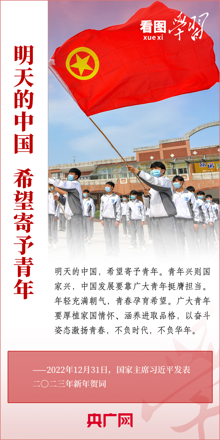 看图学习丨争做有理想、敢担当、能吃苦、肯奋斗的新时代好青年1