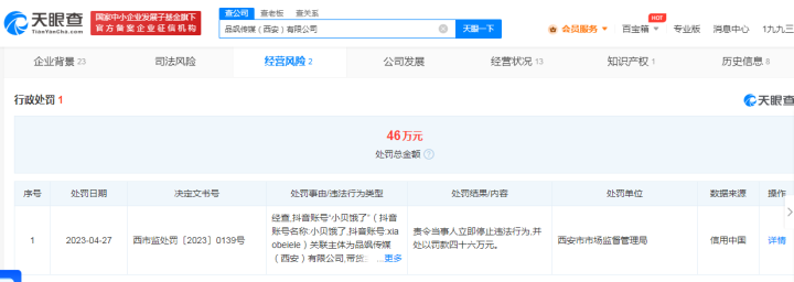 直播中19次说错 “千万主播”被罚！网友：这能是“口误”2