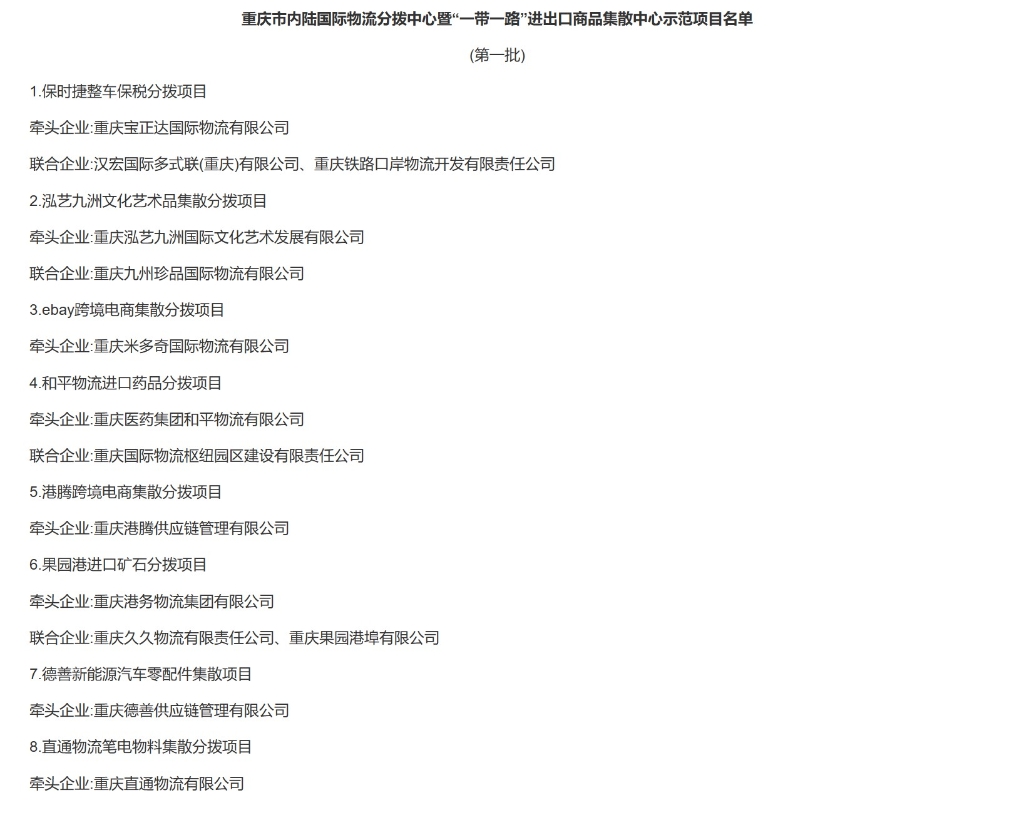 重庆市内陆国际物流分拨中心暨“一带一路”进出口商品集散中心示范项目名单。