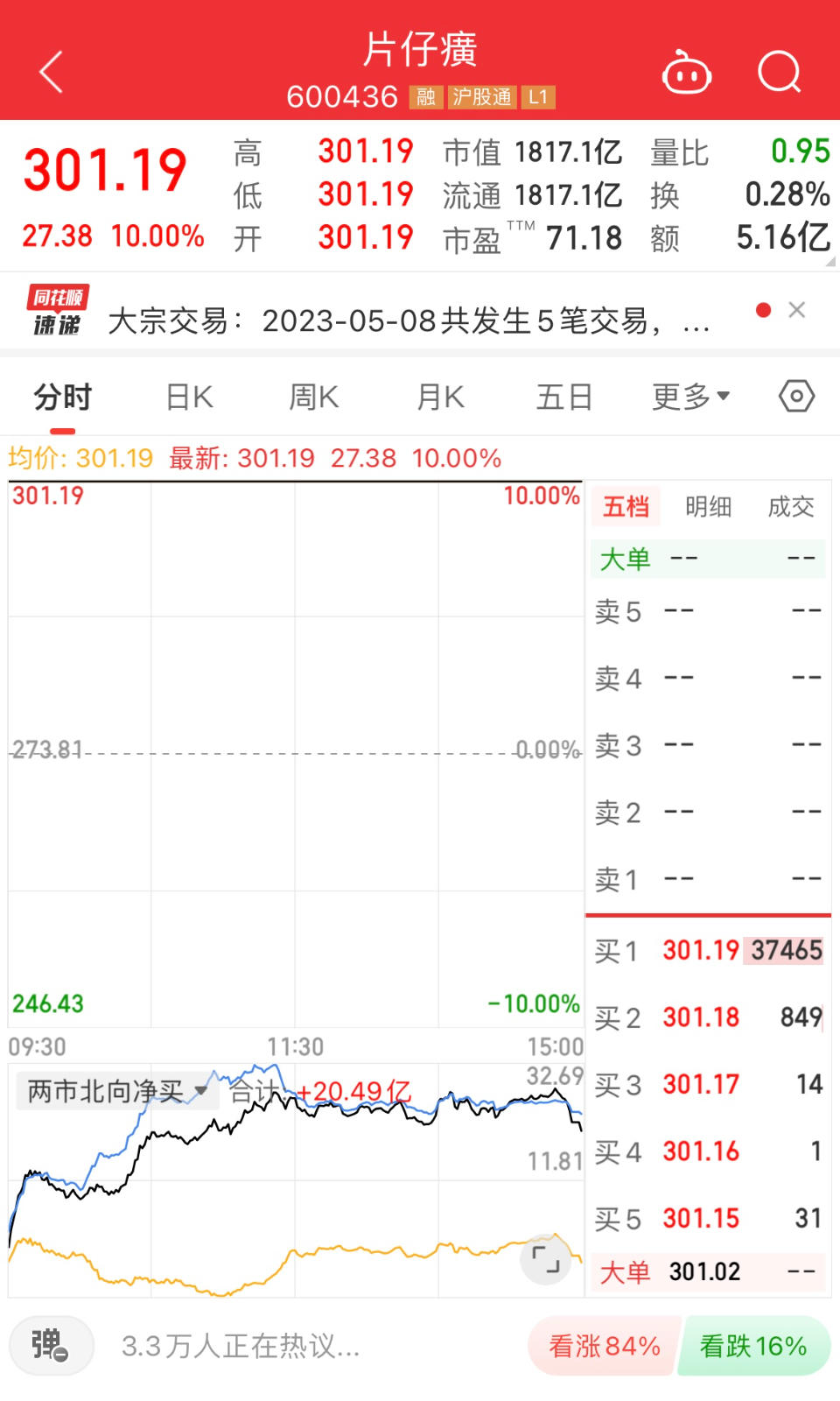 一粒涨到760元！片仔癀线下不少药店无现货，线上7天限购4粒5