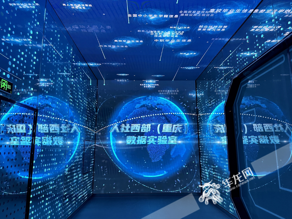02 人社西部(重庆)数据实验室。