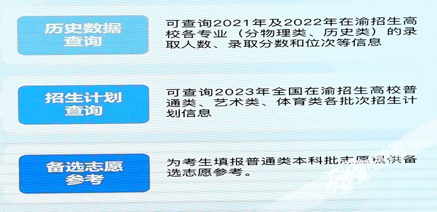 辅助系统主要有3项核心功能。华龙网-新重庆客户端 首席记者 李文科 翻拍