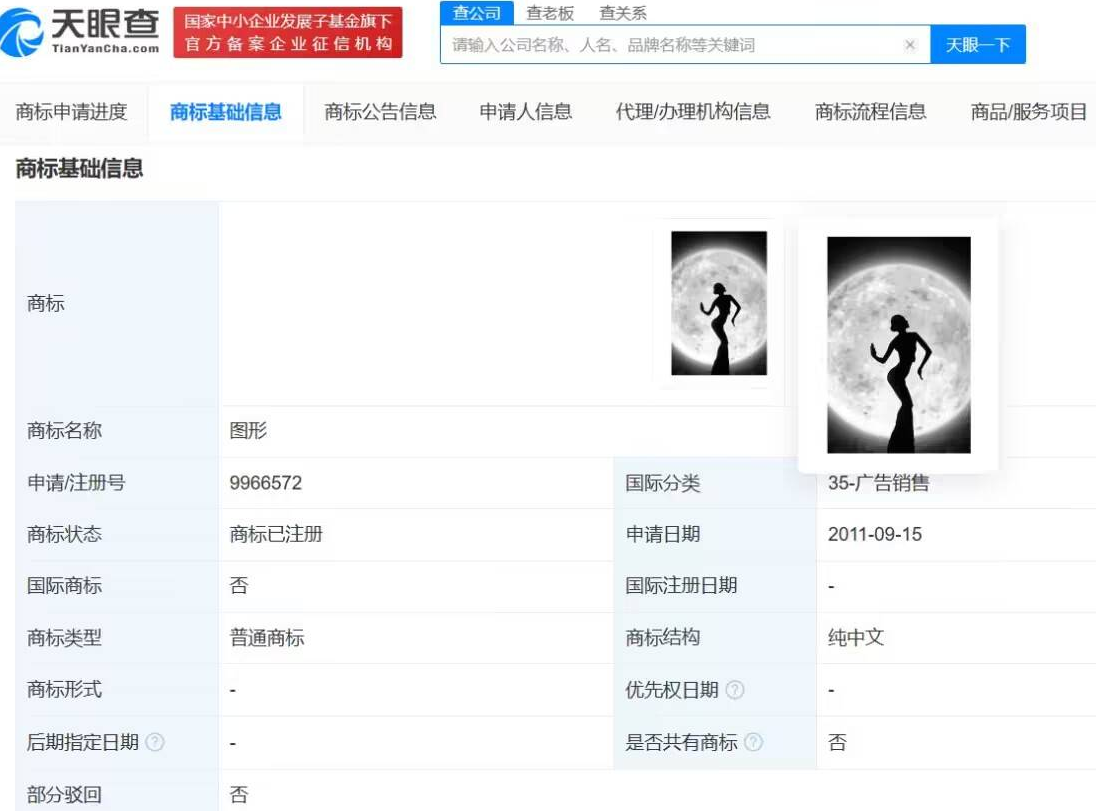 孔雀舞男舞者造型惹热议，杨丽萍回应：要从头看8