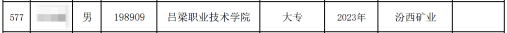 国企招聘应届毕业生有80后？回应来了3