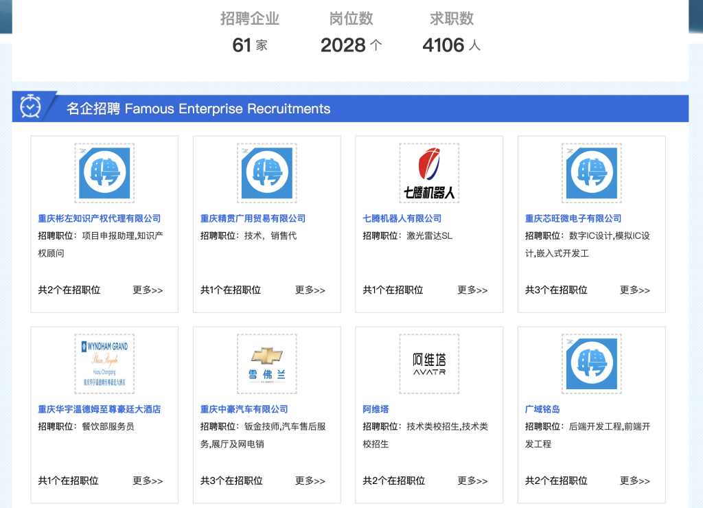 部分招聘企业。两江新区人力资源公司供图