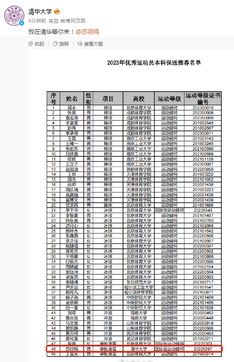 苏翊鸣获得清华大学保送资格 本人和清华回应1