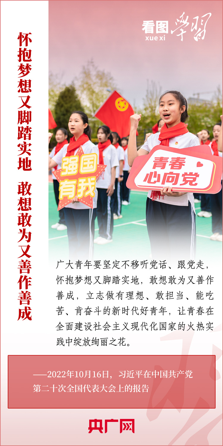 看图学习丨用青春的智慧和汗水打拼出一个更加美好的中国8