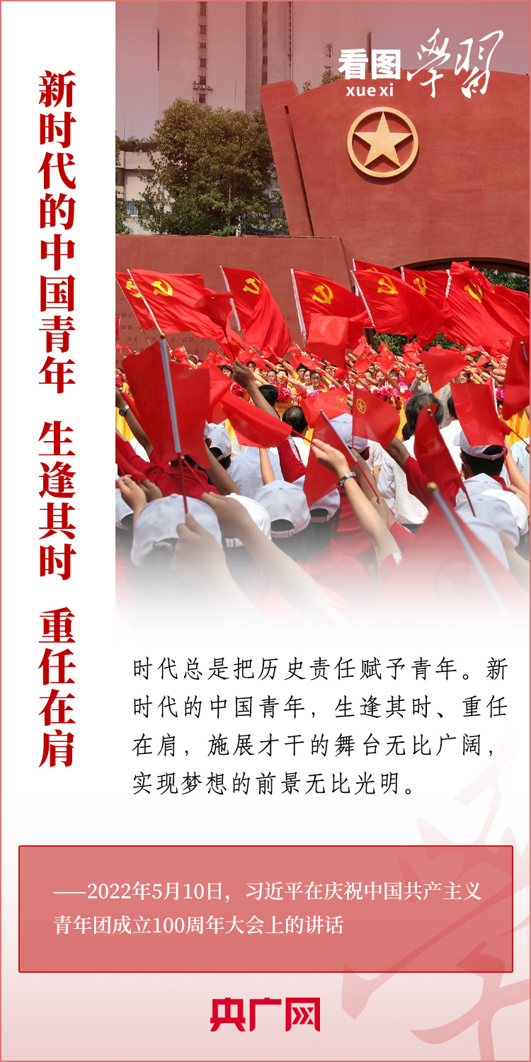 看图学习丨用青春的智慧和汗水打拼出一个更加美好的中国1