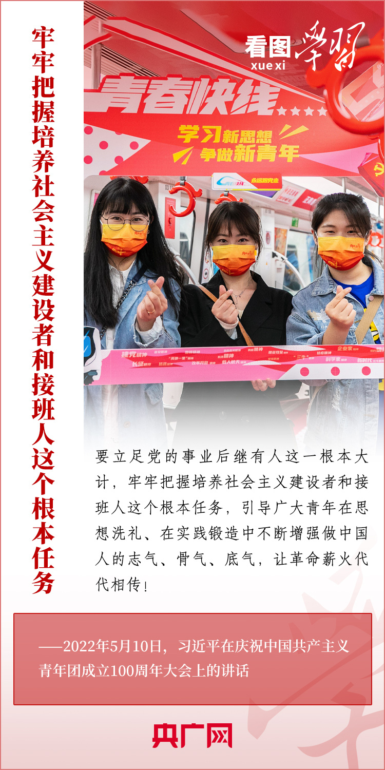 看图学习丨用青春的智慧和汗水打拼出一个更加美好的中国3