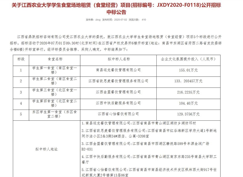 ​“鼠头鸭脖”涉事企业为江西中快 母公司经营全国700多个高校食堂3