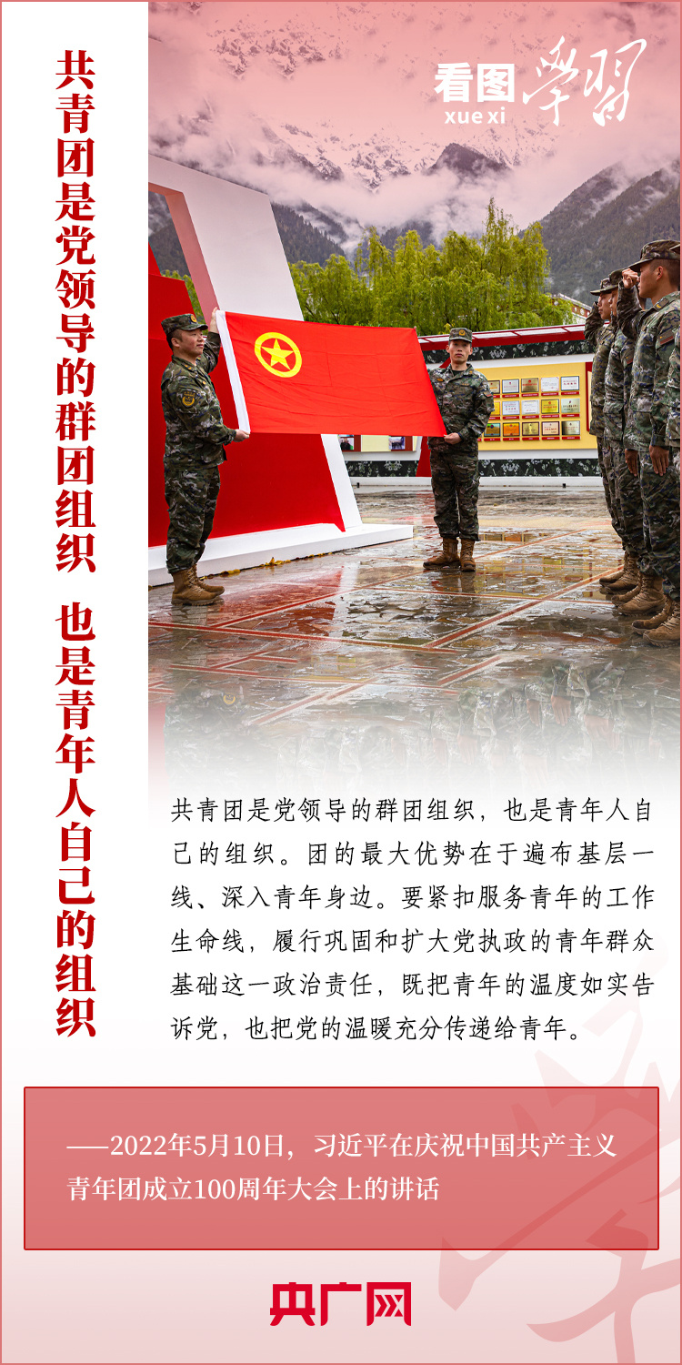看图学习丨用青春的智慧和汗水打拼出一个更加美好的中国5