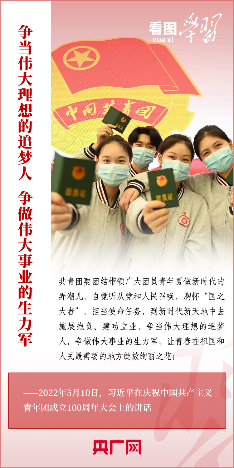 看图学习丨用青春的智慧和汗水打拼出一个更加美好的中国4