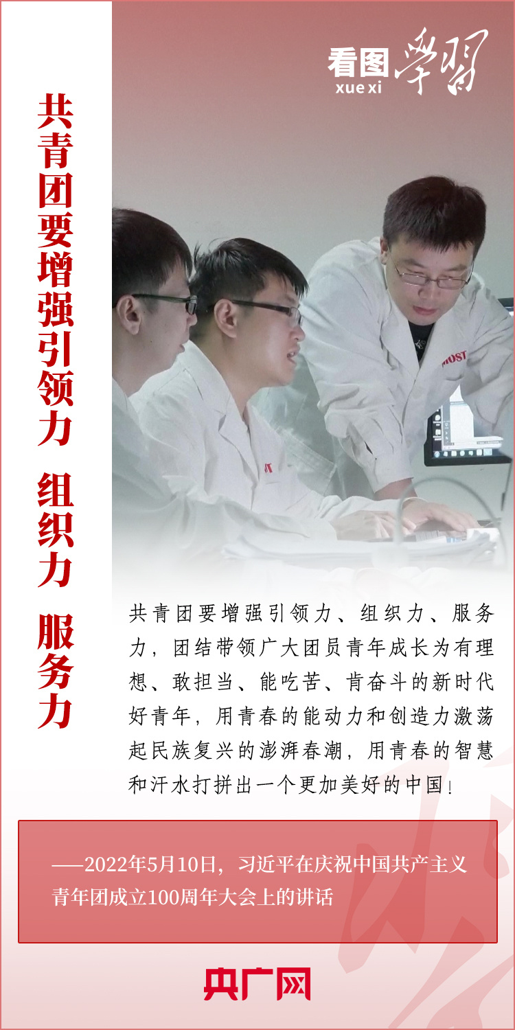 看图学习丨用青春的智慧和汗水打拼出一个更加美好的中国2