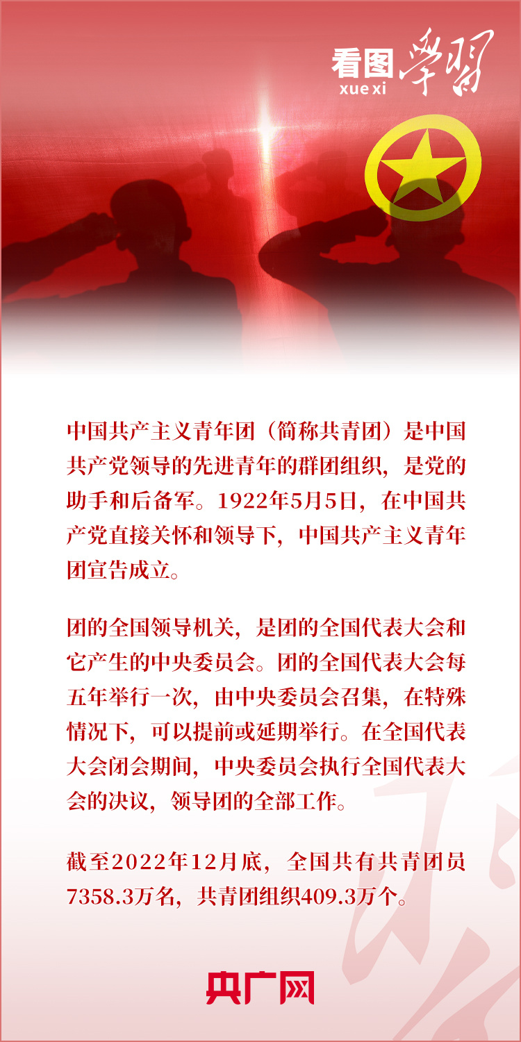 看图学习丨用青春的智慧和汗水打拼出一个更加美好的中国9