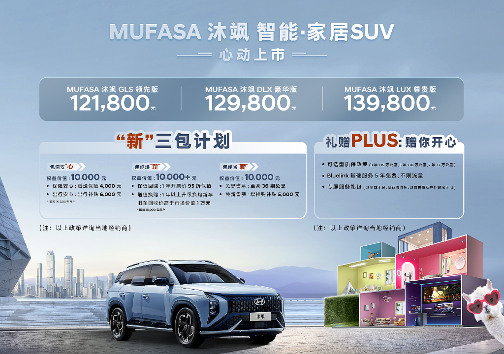 北京现代MUFASA沐飒价格及购车权益。北京现代供图 华龙网发