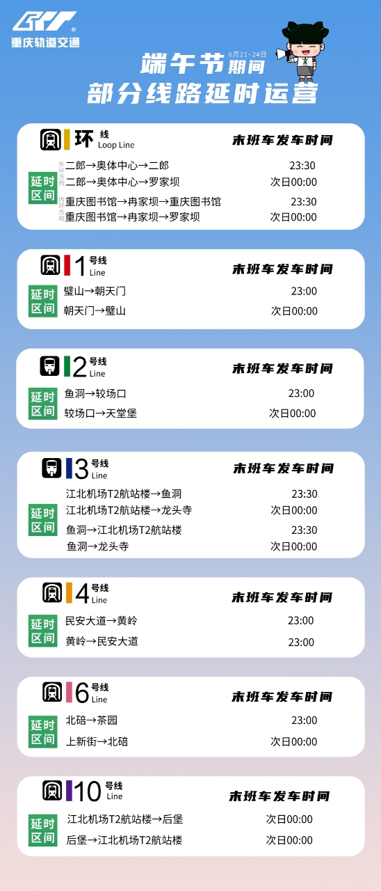 Operating hours of 7 CRT lines will be extended during the upcoming Dragon Boat Festival holiday. (Photo provided by Chongqing Rail Transit Group)