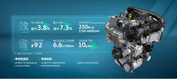 1.5T EVO II净效发动机能耗提升。 上汽大众供图 华龙网发
