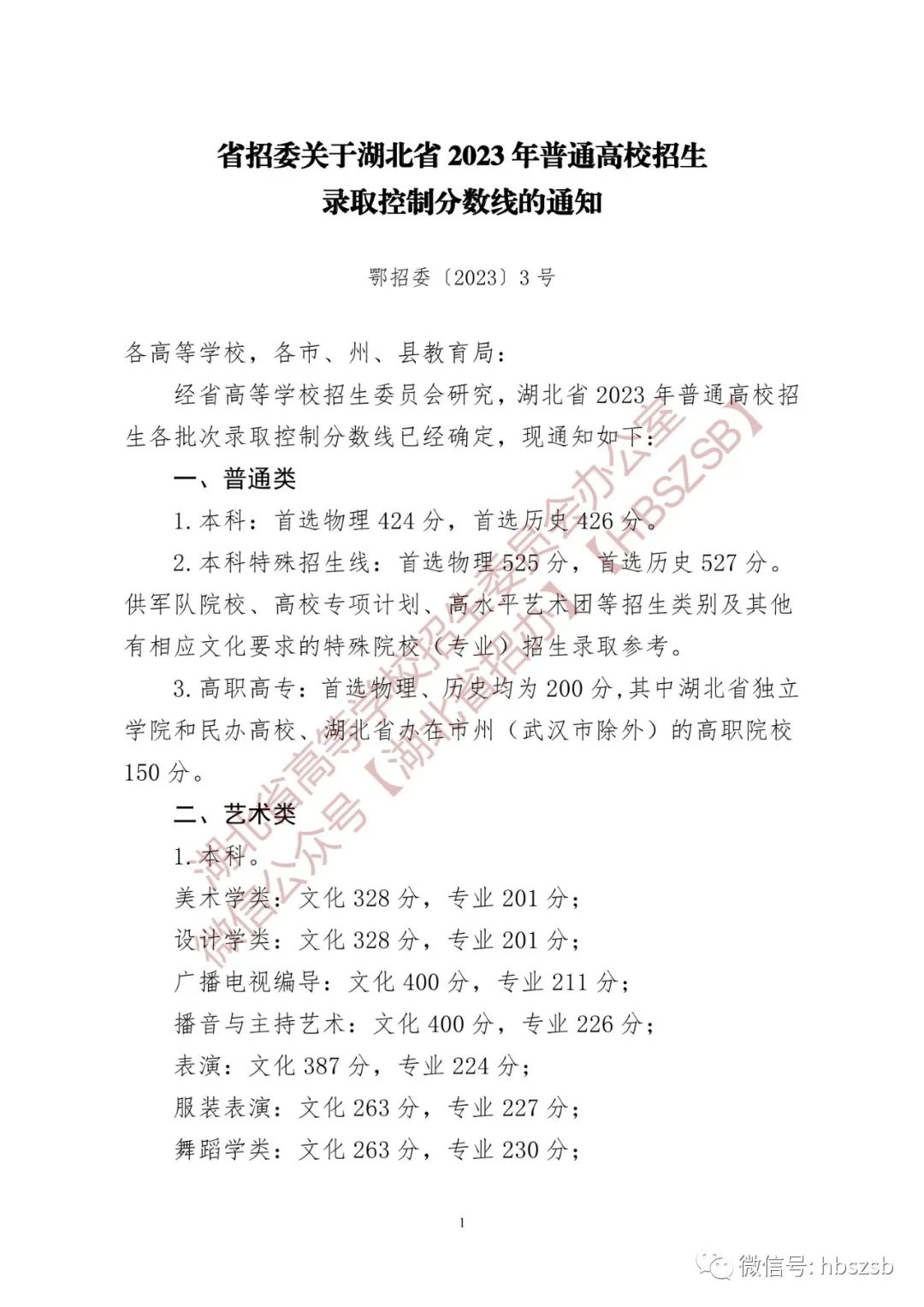 刚刚，2023年湖北省高考分数线公布！2