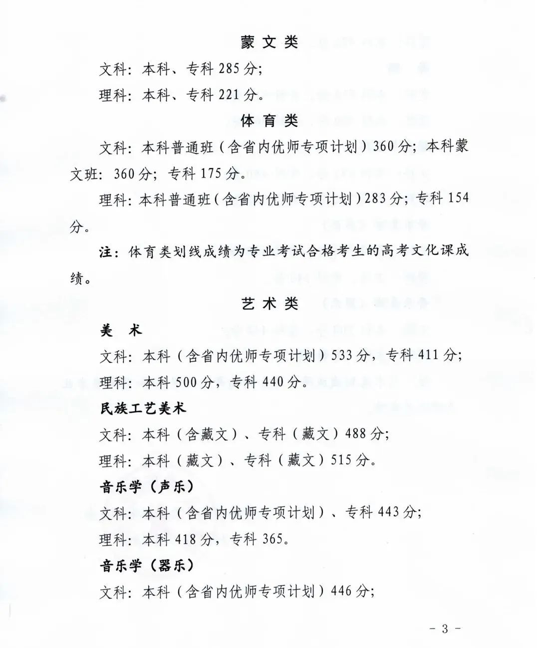 青海省高等学校招生委员会关于发布2023年普通高等学校在青招生录取控制分数线的通知3