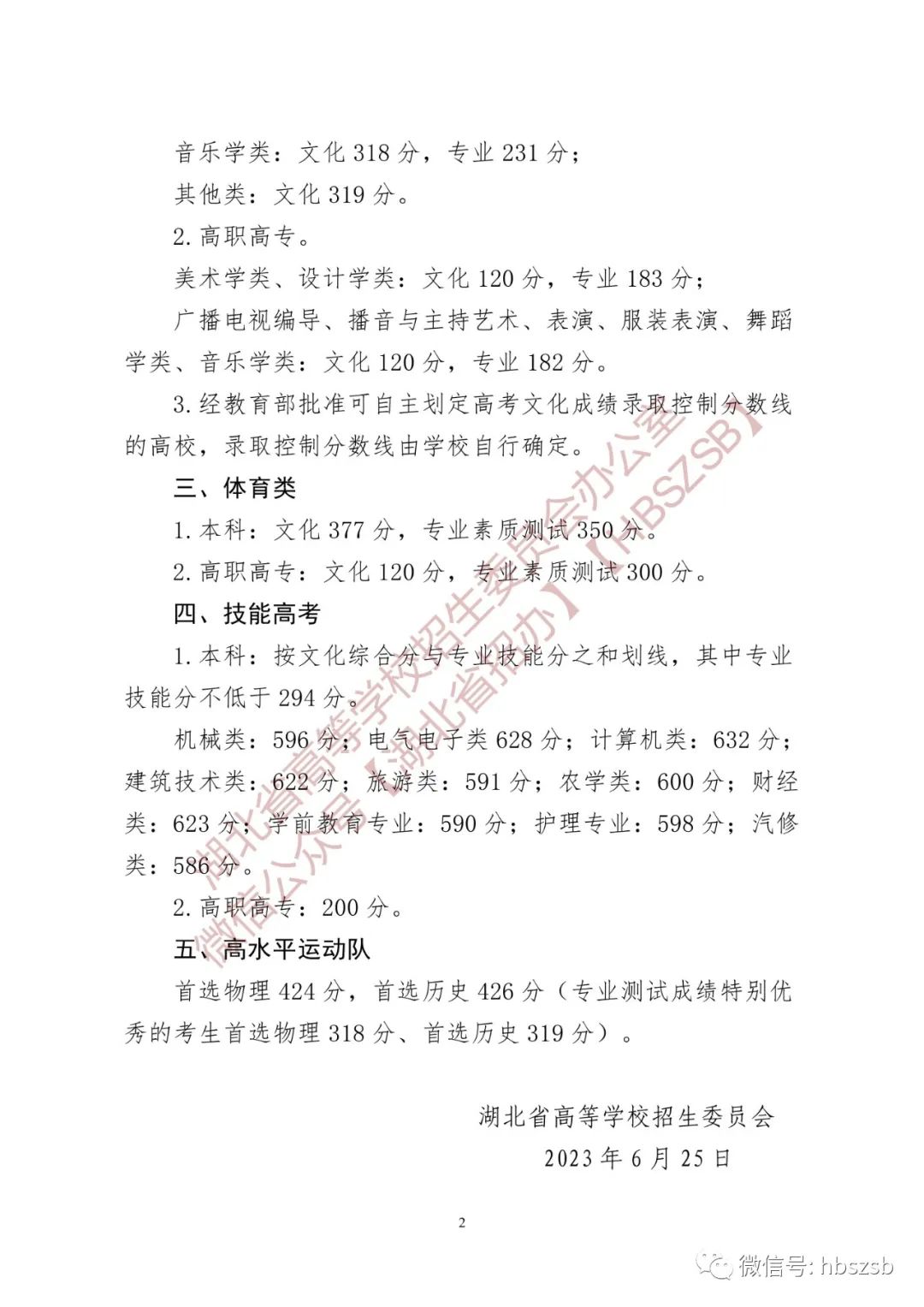 刚刚，2023年湖北省高考分数线公布！3