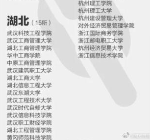 网络热传“野鸡大学”名单是陈年旧物 三步教你鉴别“野鸡大学”5