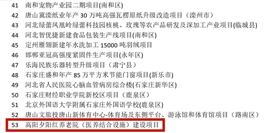 河北一养老院烂尾停摆，曾被列入省重点项目，当地回应：正积极帮企业筹集资金2