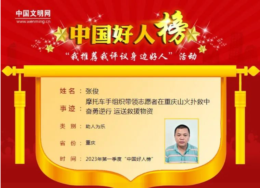 张俊入选2023年第一季度“中国好人”。网络截图