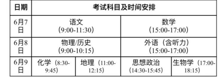 重庆市教育考试院发布高考温馨提醒 考生这些信息不要发朋友圈 高考成绩预计6月25日发布