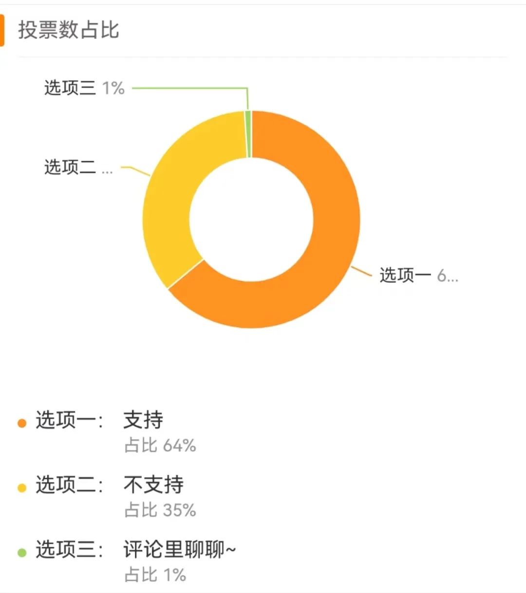 人均消费千元的餐厅限制儿童大厅就餐？孩子招谁惹谁了？！2