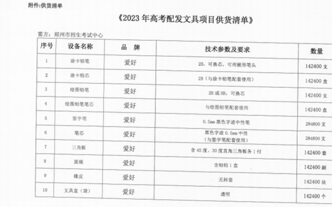 河南高考生吐槽考场配笔不好用 品牌方曾被通报产品不合格1