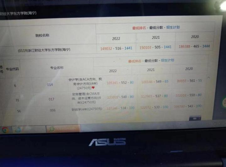 4000块的填报方案没法用？“脱缰”的高考志愿填报市场亟需规范4
