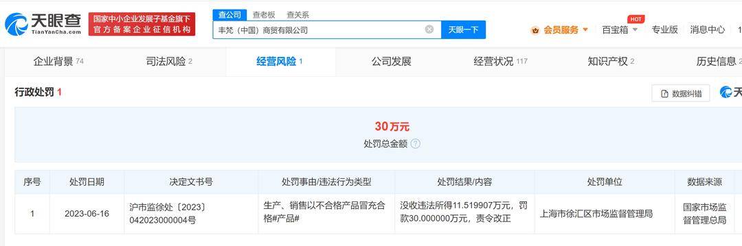 知名潮牌多款产品不合格被罚41万，含运动鞋长裤！你买过没？