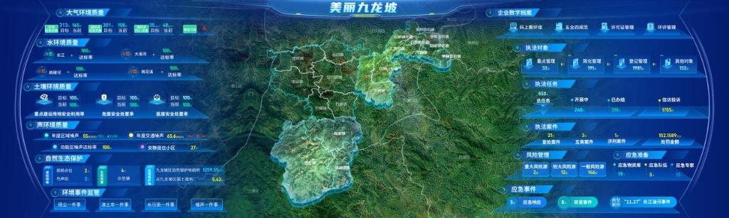 九龙坡数智生态平台。重庆市九龙坡区生态环境局供图