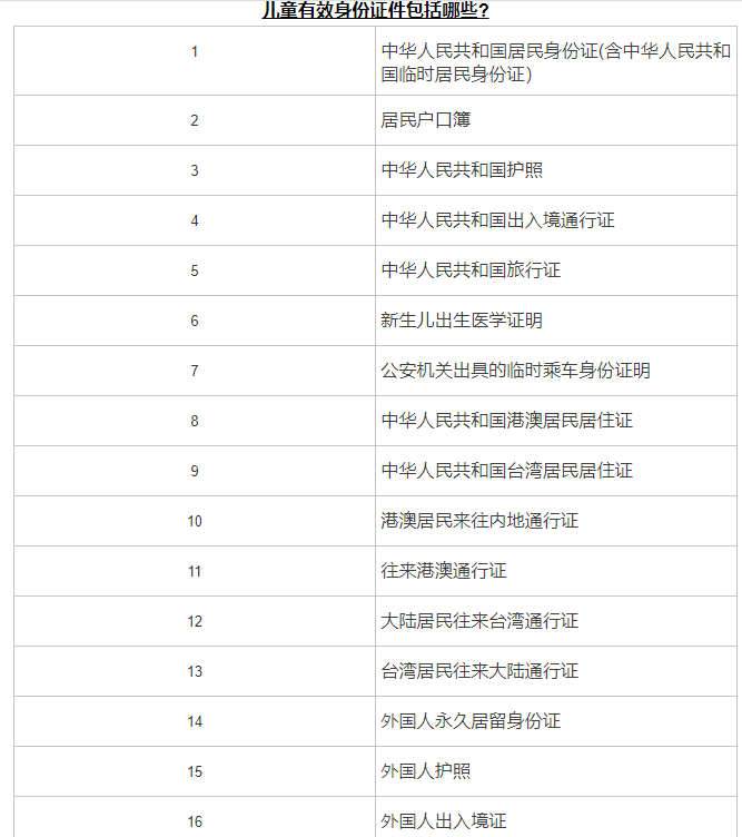 1网络截图