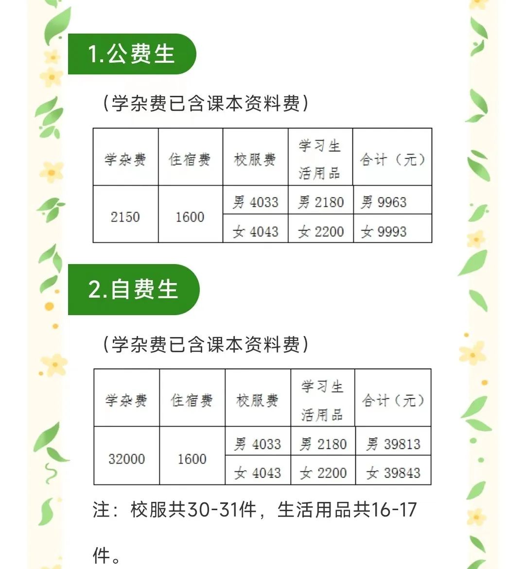 东莞一中学收四千元校服费引争议，官方回应：强制购买可投诉1