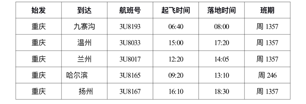 时刻表。四川航空供图