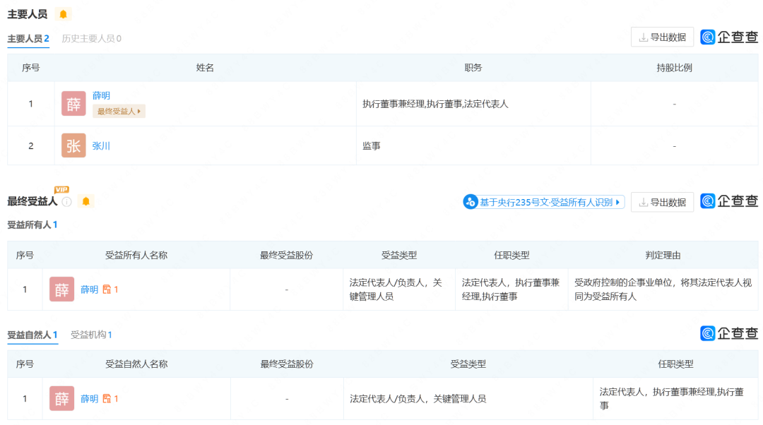 近期多家国央企遭遇“李鬼”，被冒牌企业登记为股东，冒用领导身份诈骗3