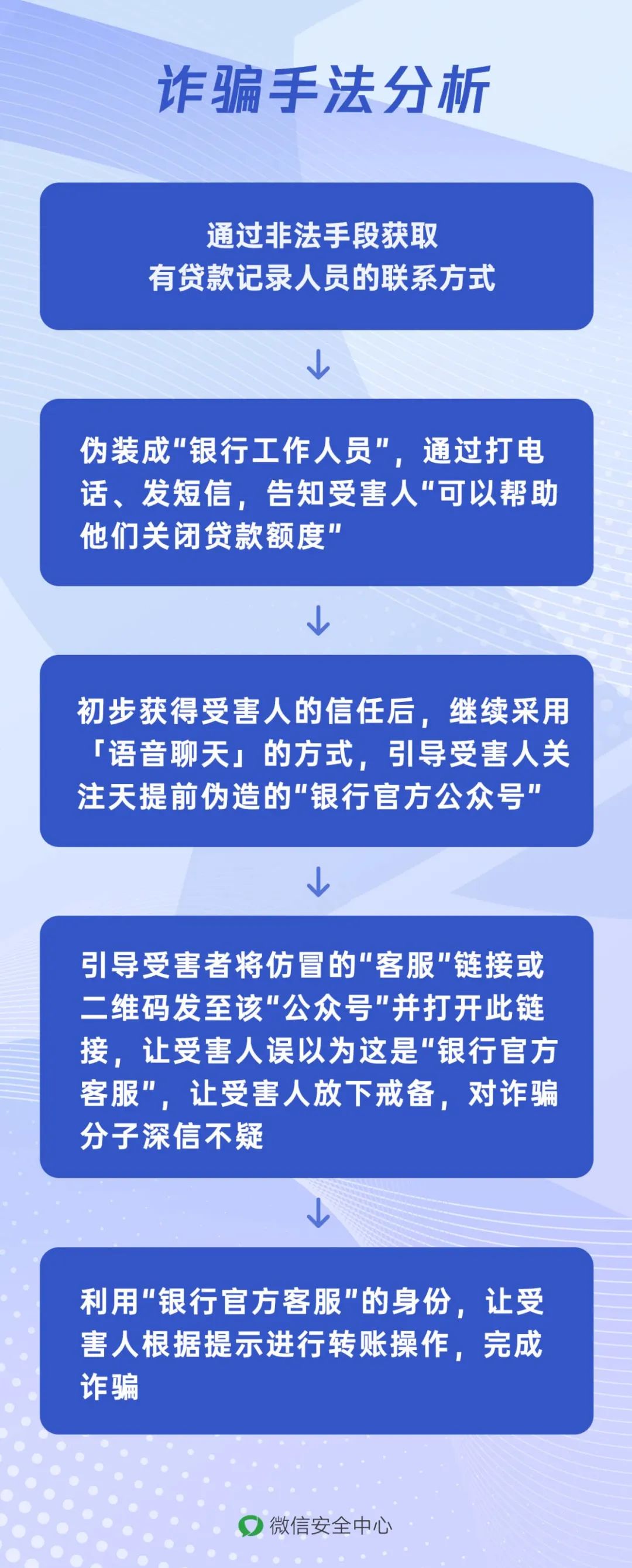 微信、支付宝紧急声明！2