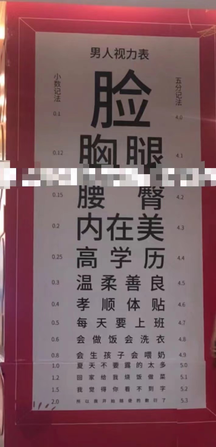 四川成都一电影院视力表被指逐级划分女性？官方回应：将要求影院进行整改
